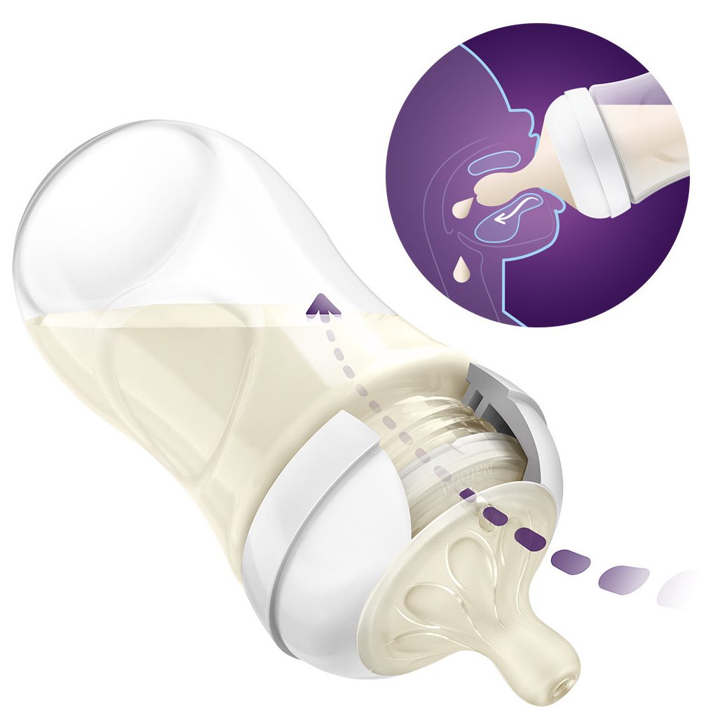 Philips AVENT Natural Response cumisüveg 330 ml, 3h+ +akció