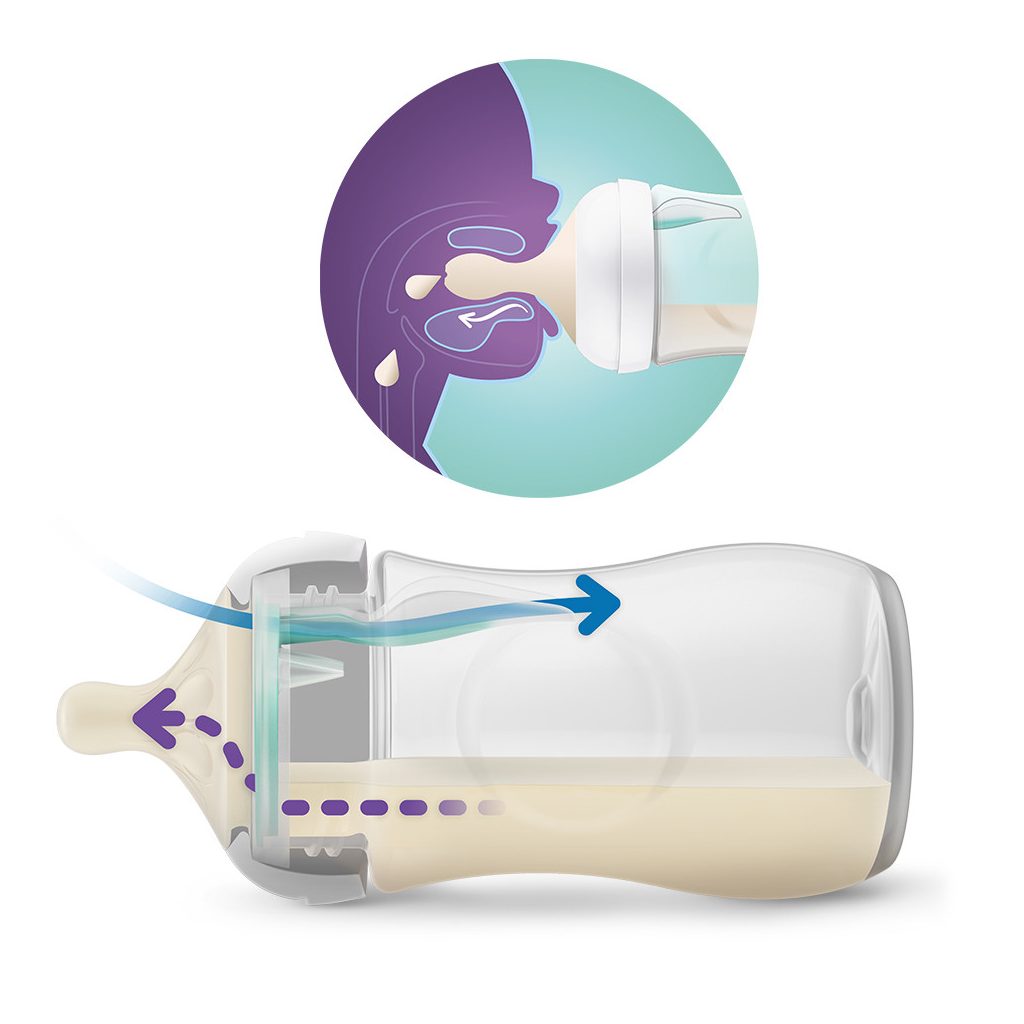 Philips AVENT Natural Response cumisüveg AirFree szeleppel 260 ml, 1m+ +akció