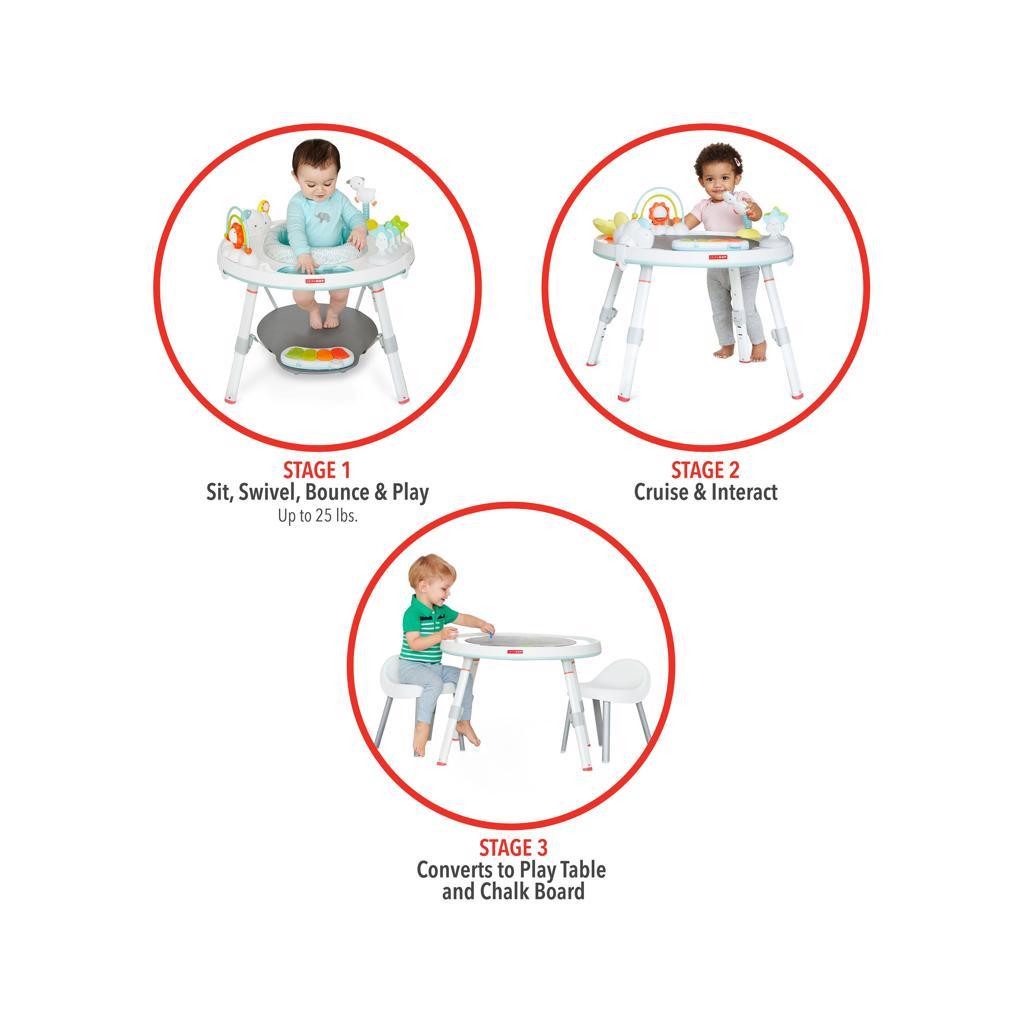 SKIP HOP Aktív központ 3 az 1-ben Silver Lining Cloud 4h+