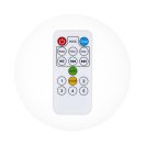 Chipolino Brida elektromos babahinta 9 kg-ig - Granite