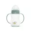 Lorelli My Friend cumisüveg foganytúval 250ml - Iceberg Green