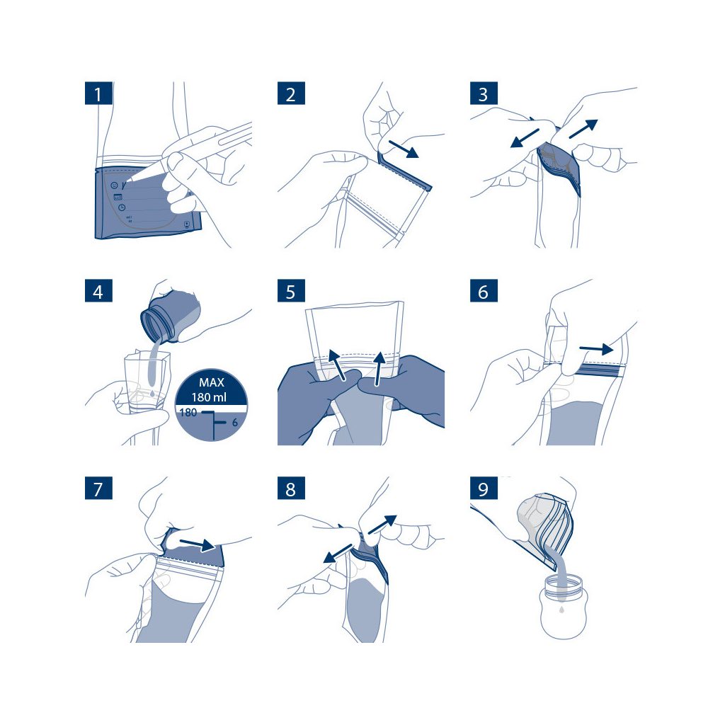 Philips AVENT SCF603/25 Anyatejtároló zacskó