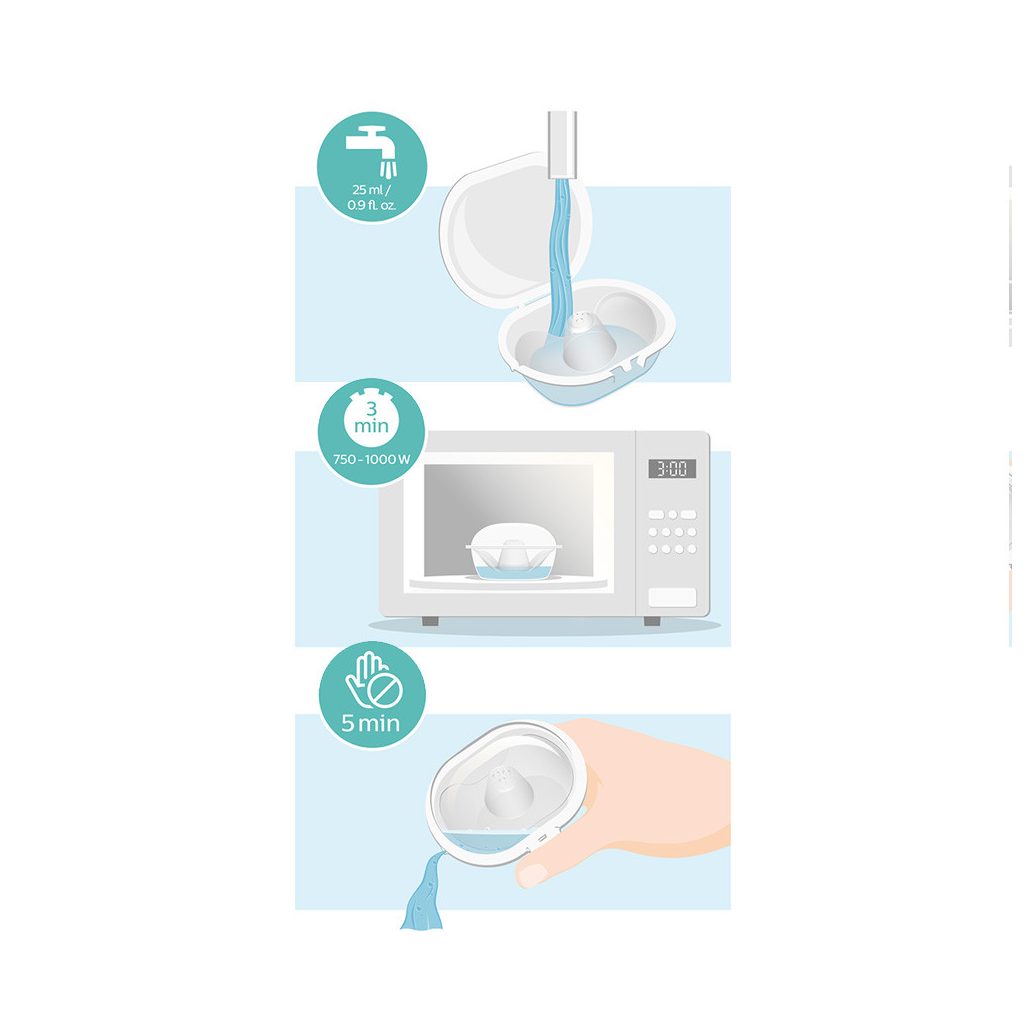 Philips AVENT SCF153/03 Bimbóvédő közepes