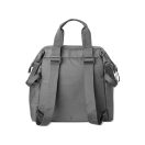 SKIP HOP Táska pelenkázó/hátizsák Mainframe Charcoal