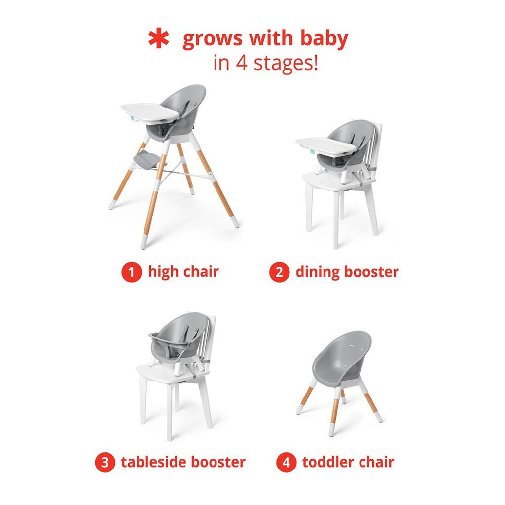 SKIP HOP Etetőszék EON 4 az 1-ben 15/36 kg-ig