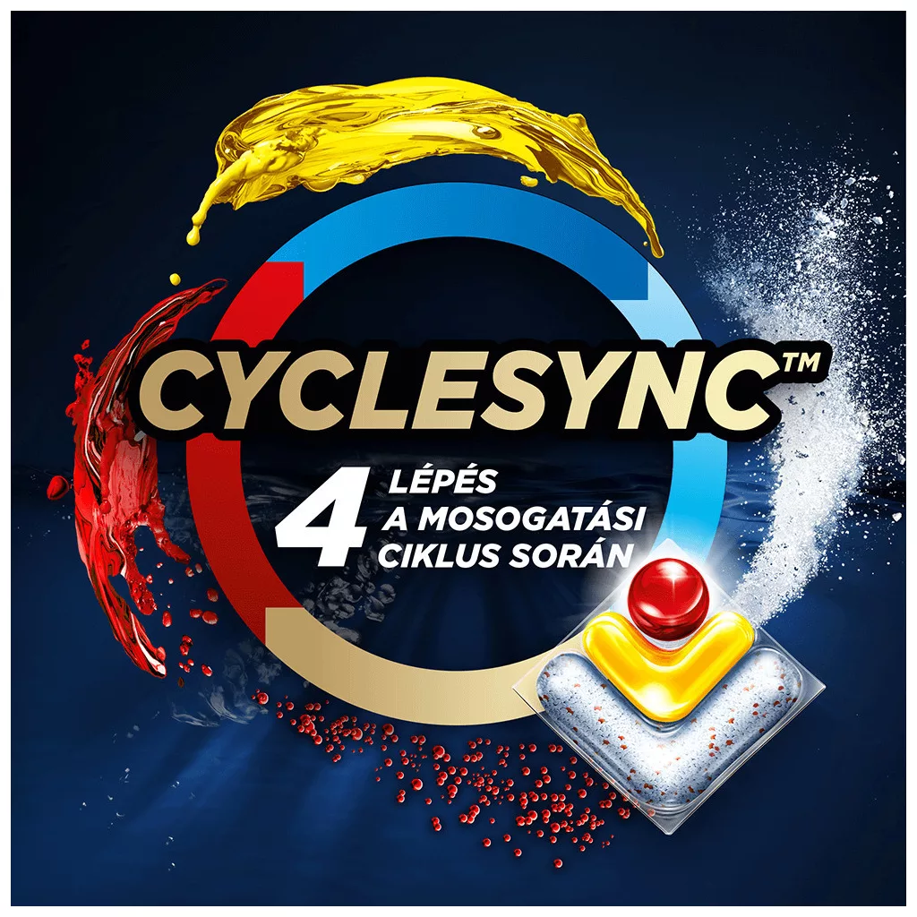 Finish Powerball Ultimate Plus All in 1 mosogatógép-kapszula, lemon (2x90 db)