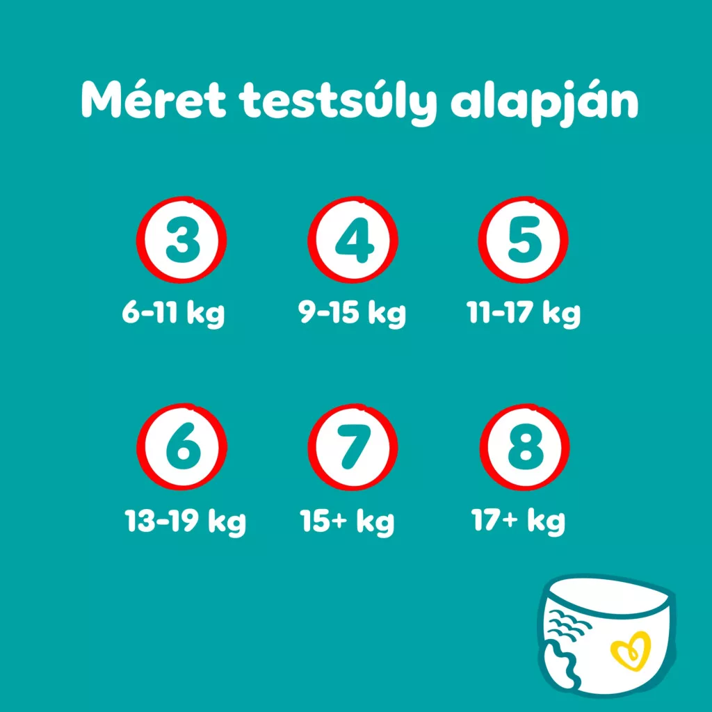 INGYENES SZÁLLÍTÁS - Pampers Active Baby Pants bugyipelenka 3, 6-11 kg, HAVI PELENKACSOMAG 428 db