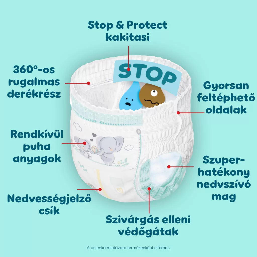 INGYENES SZÁLLÍTÁS - Pampers Premium Care Pants bugyipelenka 6, 13-19 kg, HAVI PELENKACSOMAG 192 db