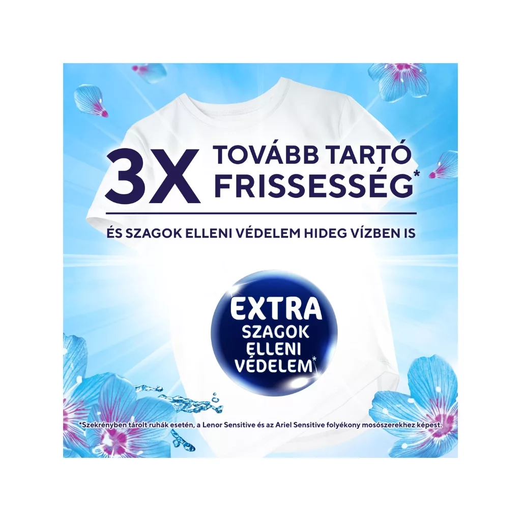 Lenor April Fresh Univerzális Folyékony Mosószer 2x3,6 liter (160 mosás)