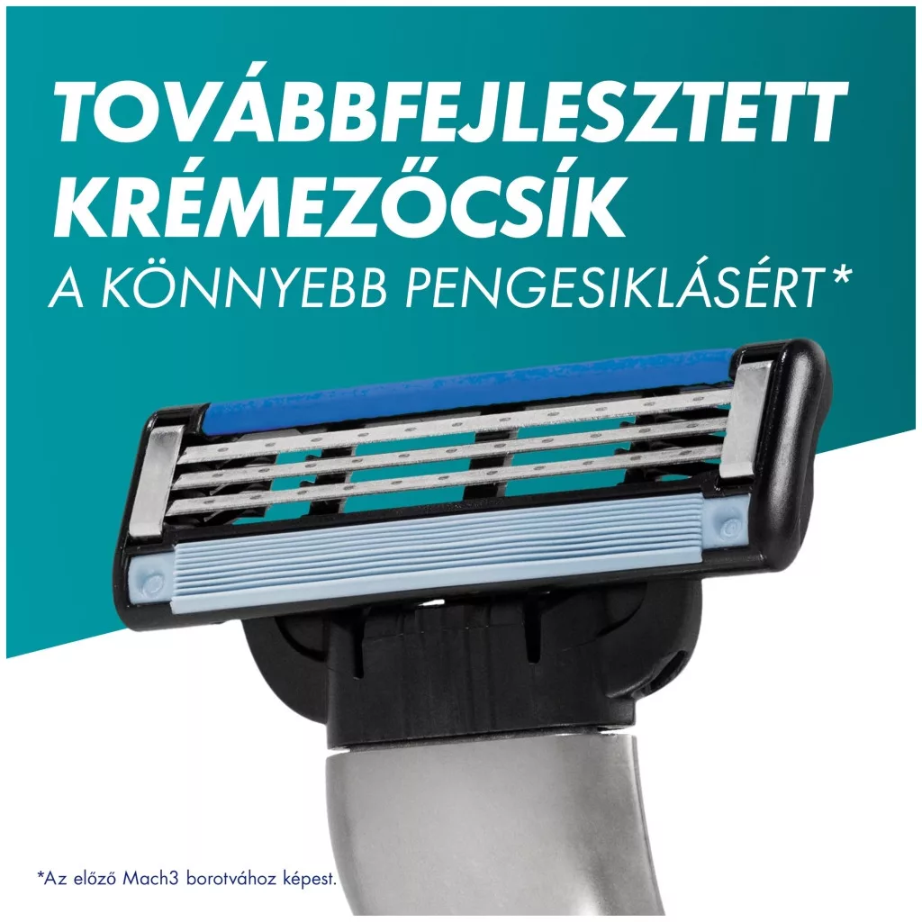 Gillette Mach3 Borotvabetétek Férfi Borotvához (2x20 db)