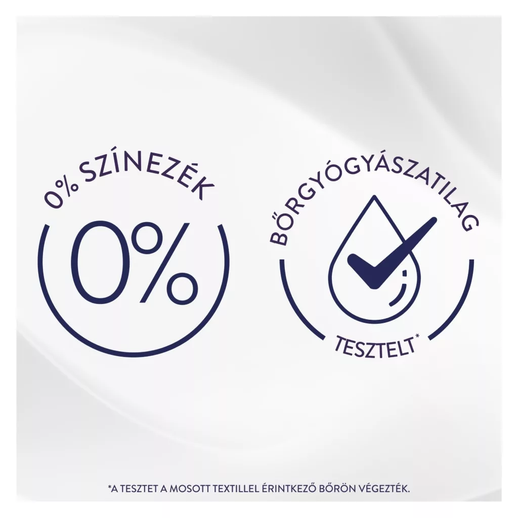 Lenor Sensitive öblítő 3x1,491 liter (213 mosás)