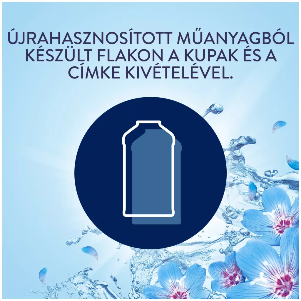 Lenor Spring Awakening öblítő 3x1,491 liter (213 mosás)