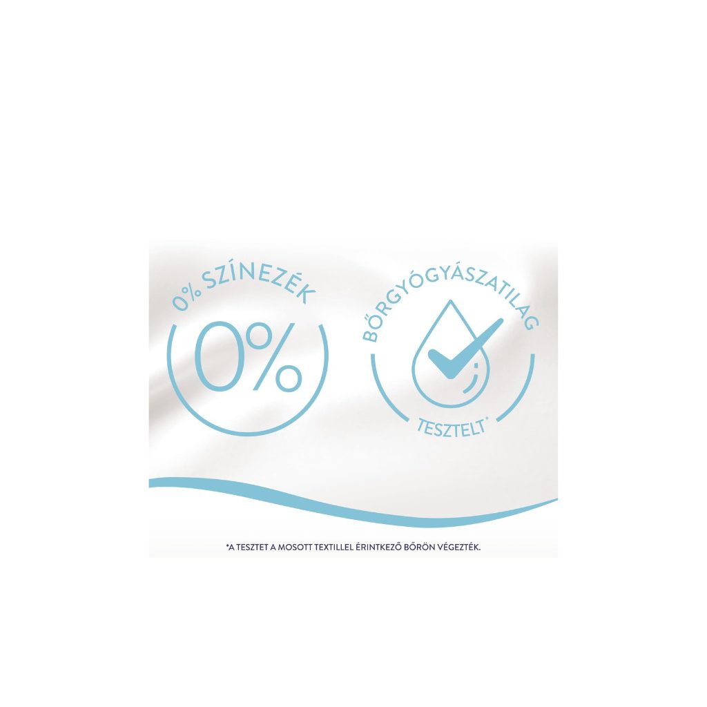 INGYENES SZÁLLÍTÁS - Lenor Cotton Fresh öblítő 8x1,239 liter (472 mosás)