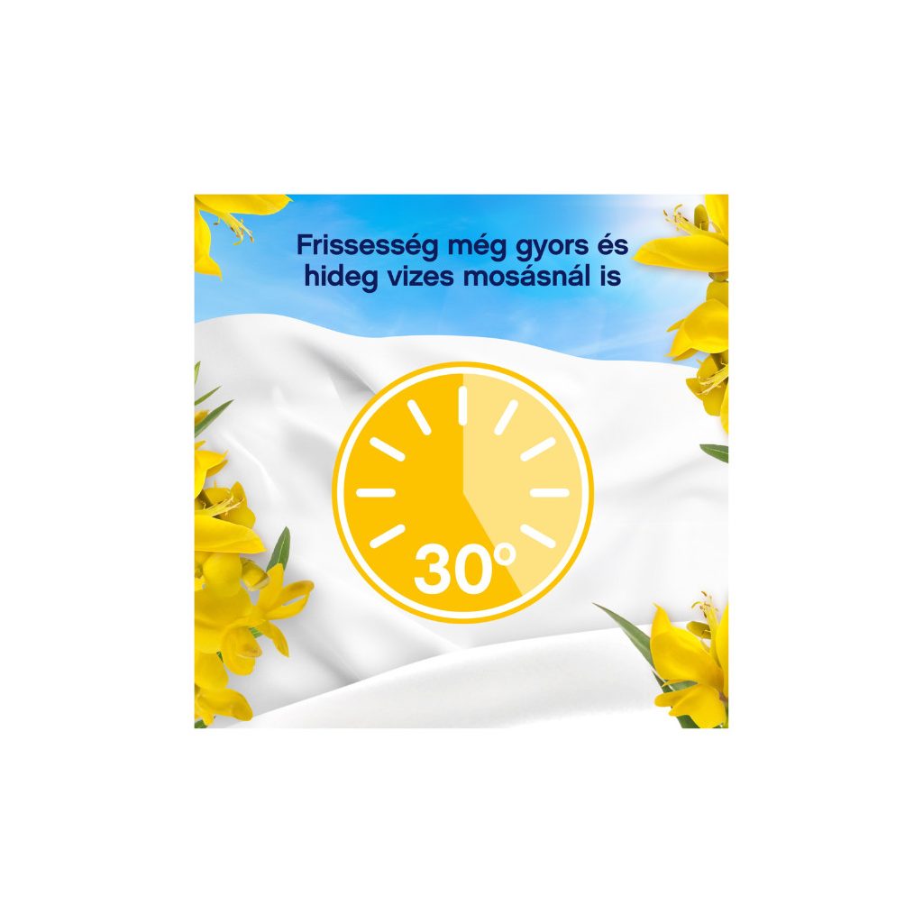 INGYENES SZÁLLÍTÁS - Lenor Sicilia öblítő 8x1,39 liter (472 mosás)