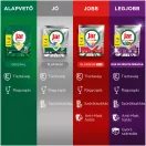INGYENES SZÁLLÍTÁS - Jar Platinum Plus All in One Mosogatókapszula Lemon (2x204 db) + AJÁNDÉK Jar Power Spray