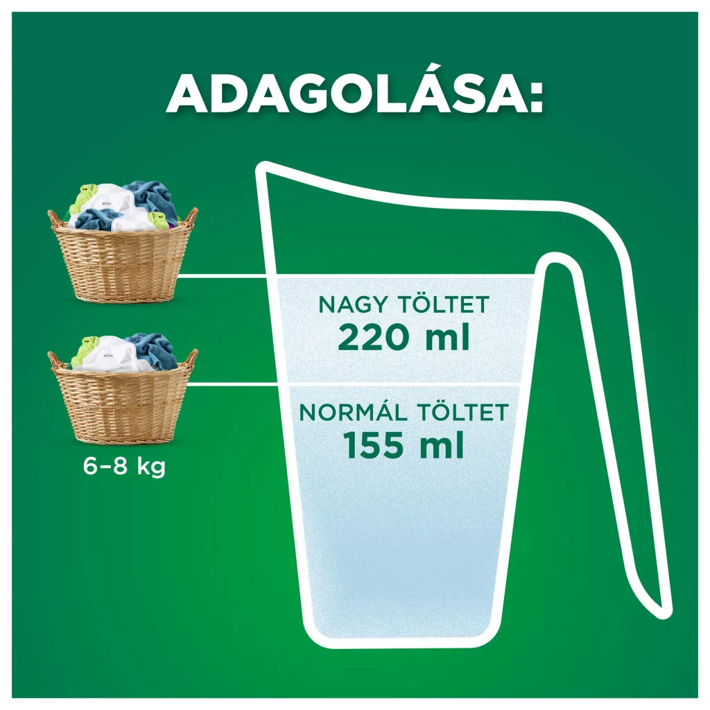 INGYENES SZÁLLÍTÁS - Ariel Touch Of Lenor Spring Awakening Mosópor 8,8 kg (160 mosáshoz)
