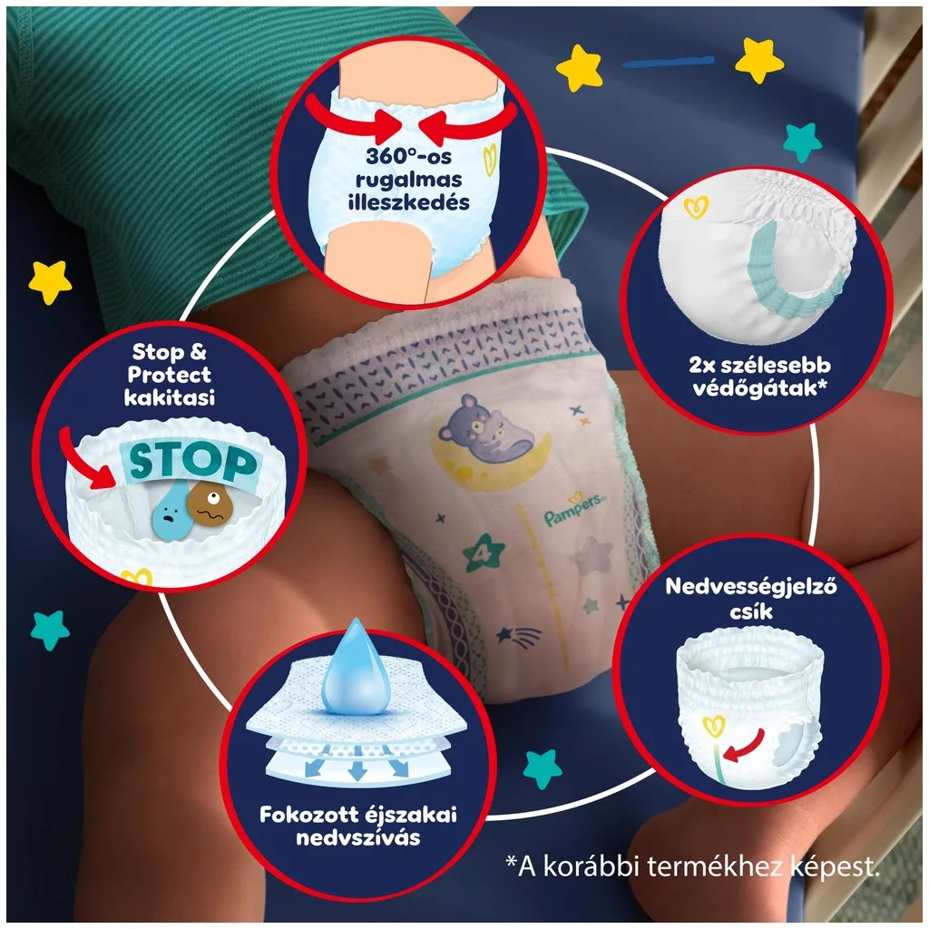 Pampers Night Pants bugyipelenka 4, 9-15 kg HAVI PELENKACSOMAG 100 db