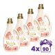 Violeta öblítő - flower kiss (4x2,7 liter)