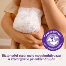 Libero Comfort pelenka 2, 3-6 kg, HAVI PELENKACSOMAG 188 db