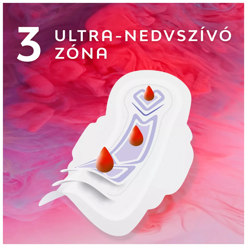 Libresse Ultra Multistyle szárnyas egészségügyi betét, minden fehérneműhöz (3x10 db)