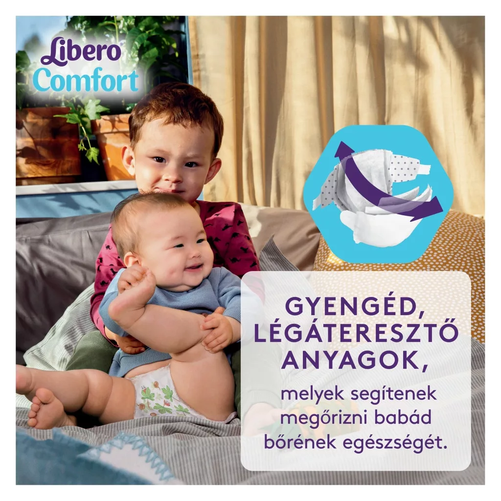 Libero Comfort 3 pelenka, 5-9 kg, MÁSFÉL HAVI PELENKACSOMAG 252 db