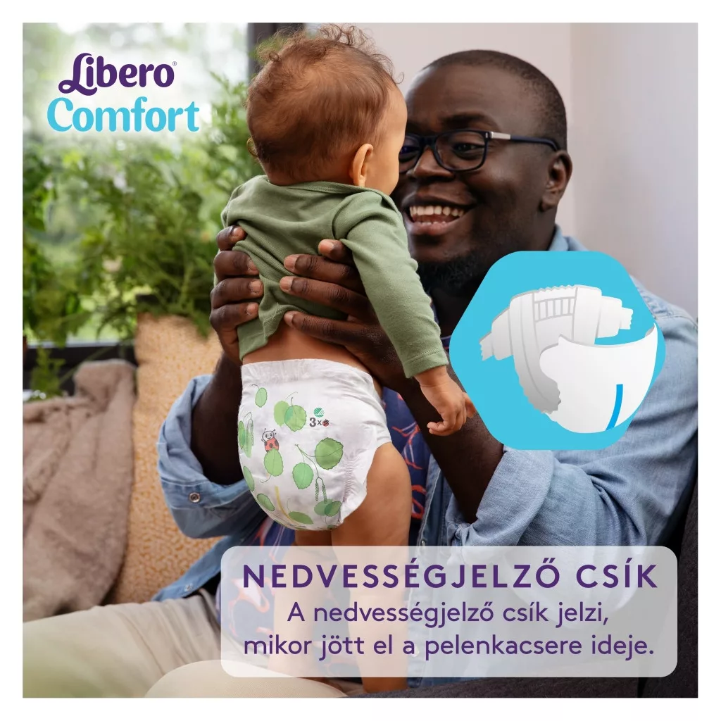 Libero Comfort 3 pelenka, 5-9 kg, MÁSFÉL HAVI PELENKACSOMAG 252 db
