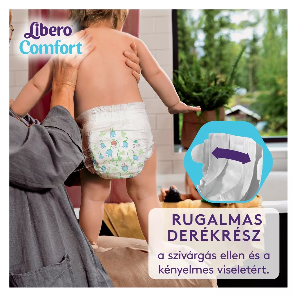 Libero Comfort 3 pelenka, 5-9 kg, MÁSFÉL HAVI PELENKACSOMAG 252 db