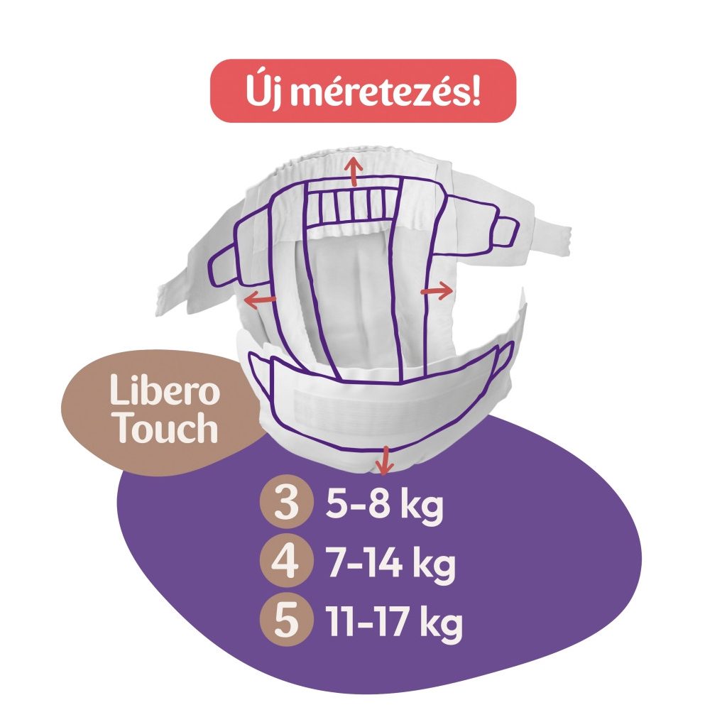 Libero Touch 5 pelenka, 11-17 kg, 120 db