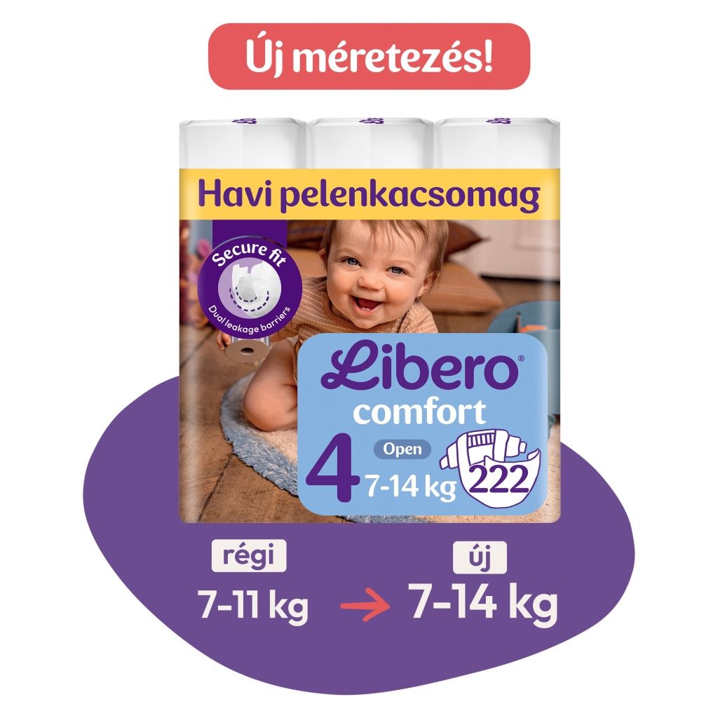 Libero Comfort 4 pelenka, 7-14 kg, 444 db