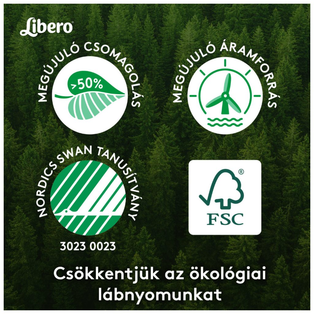 Libero Touch pelenka, Újszülött 1, 2-5 kg, HAVI PELENKACSOMAG 264 db