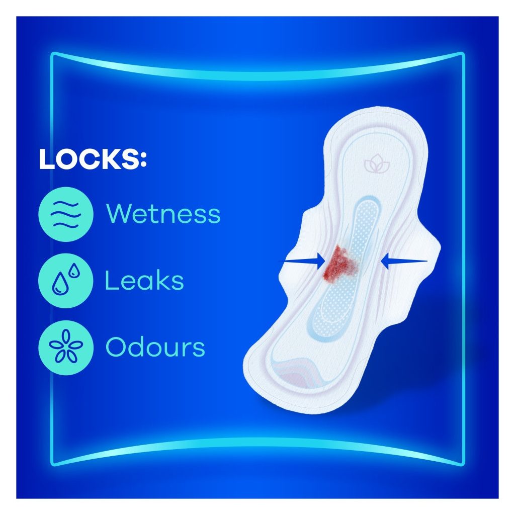 Always Ultra Day Normal egészségügyi szárnyas betét, 1-es méret (2x20 db)