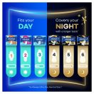 Always Ultra Day Normal egészségügyi szárnyas betét, 1-es méret (2x20 db)