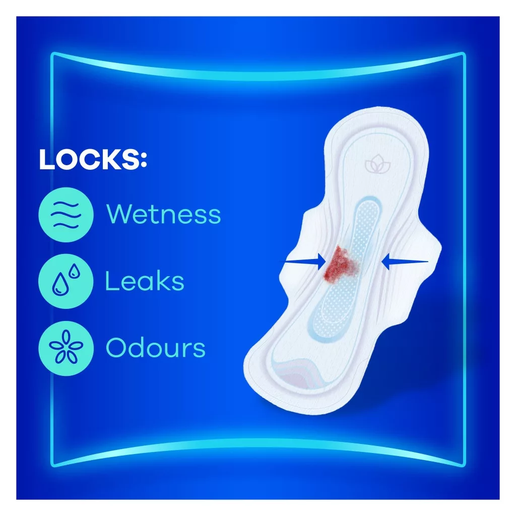 Always Ultra Day Normal egészségügyi szárnyas betét, 1-es méret (6x40 db)