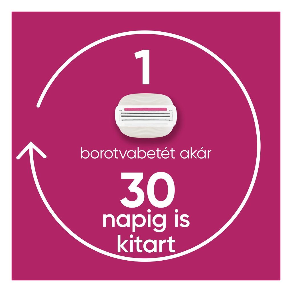 Gillette Venus ComfortGlide Miami női borotvabetét Sugarberry illattal (2x3 db)