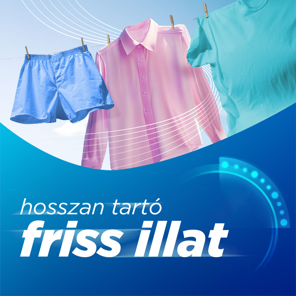 Coccolino Wonder Wash Speed Clean folyékony mosószer 4x1480 ml (148 mosás)