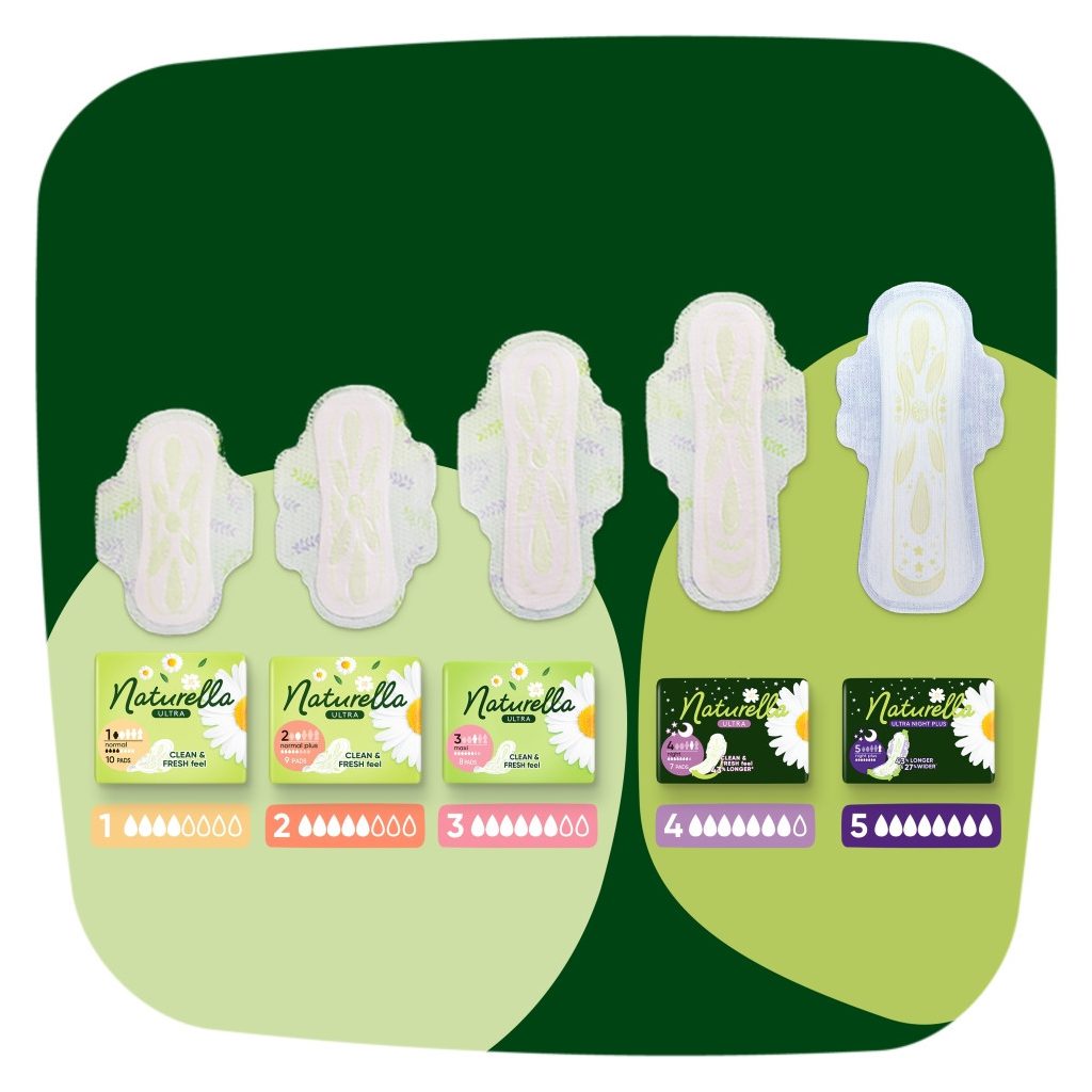 Naturella Ultra Night Plus egészségügyi szárnyas betét, 5-ös méret (24 db)