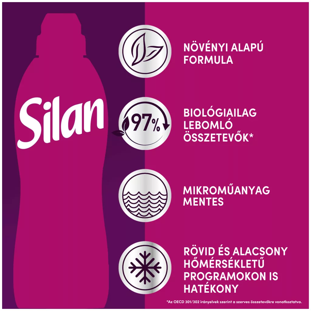 Silan Aromatherapy Magnolia öblítő 2x1100 ml (100 mosás)