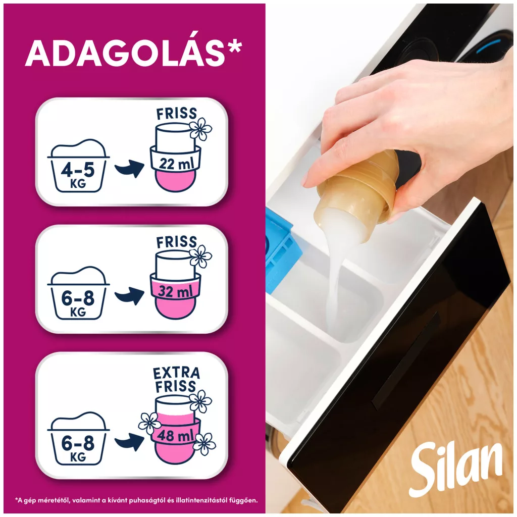 Silan Aromatherapy Magnolia öblítő 2x1100 ml (100 mosás)