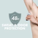 Gillette Antiperspirant Gél Eucalyptus 2x70 ml