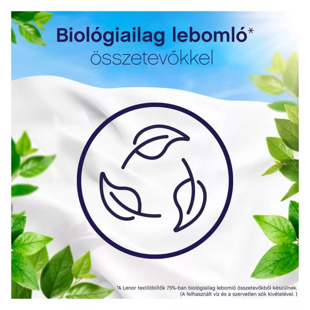 Lenor Sensitive Cotton Fresh textilöblítő 8x1,2 liter (384 mosás)