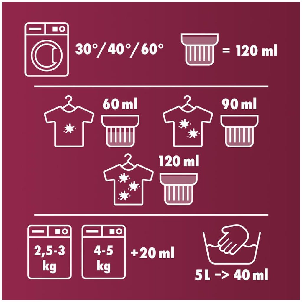 Woolite Keratin Therapy mosószer színes ruhákhoz 3x3,6 liter (180 mosás)