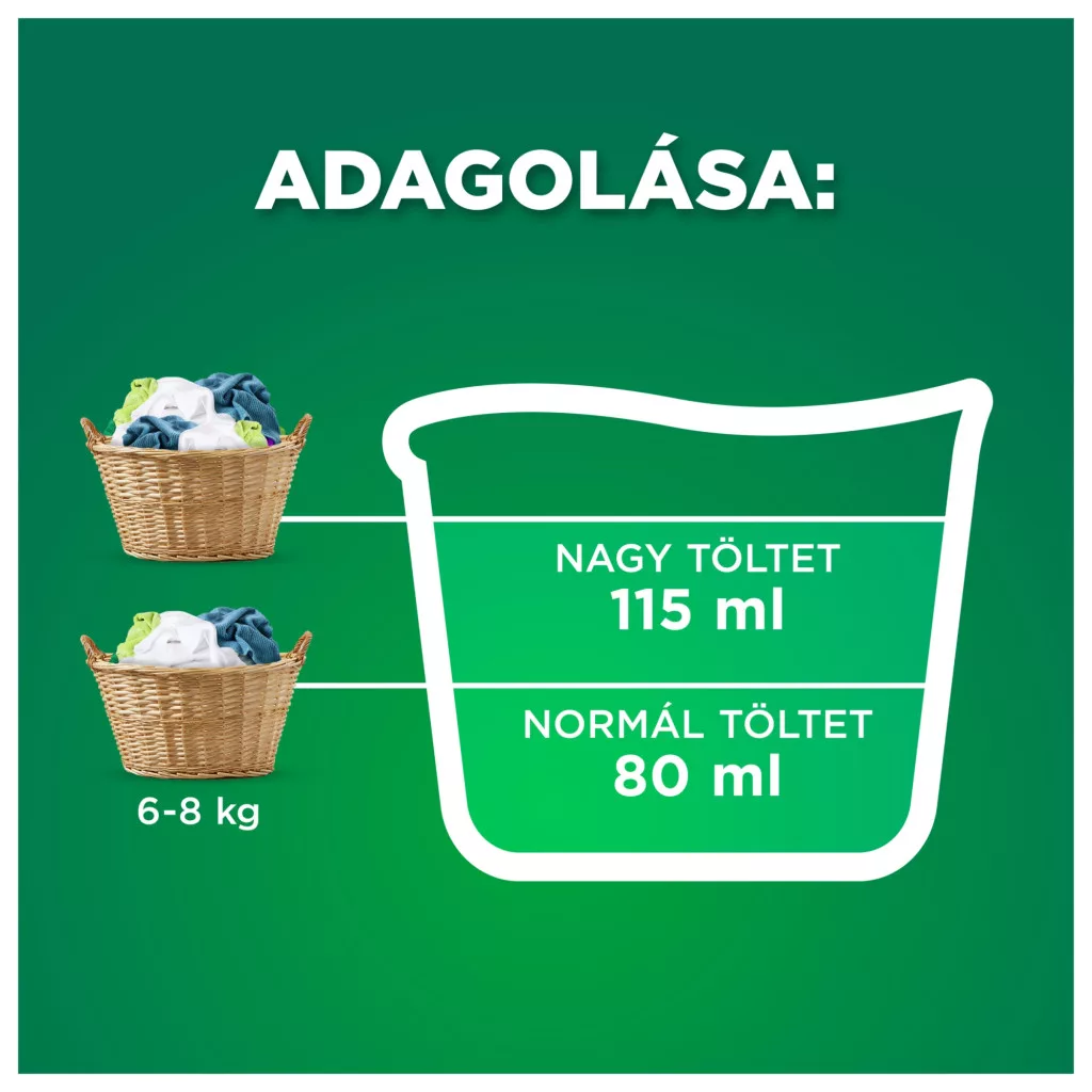 Ariel Sensitive folyékony mosószer 3x2,25 liter (150 mosás)