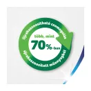 Zewa Jumbo White 2 rétegű papírtörlő 3x1 tekercs (3x325 lap)