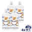 Coccolino Sensitive Cotton Cloud öblítő 4x1403 ml (244 mosás)