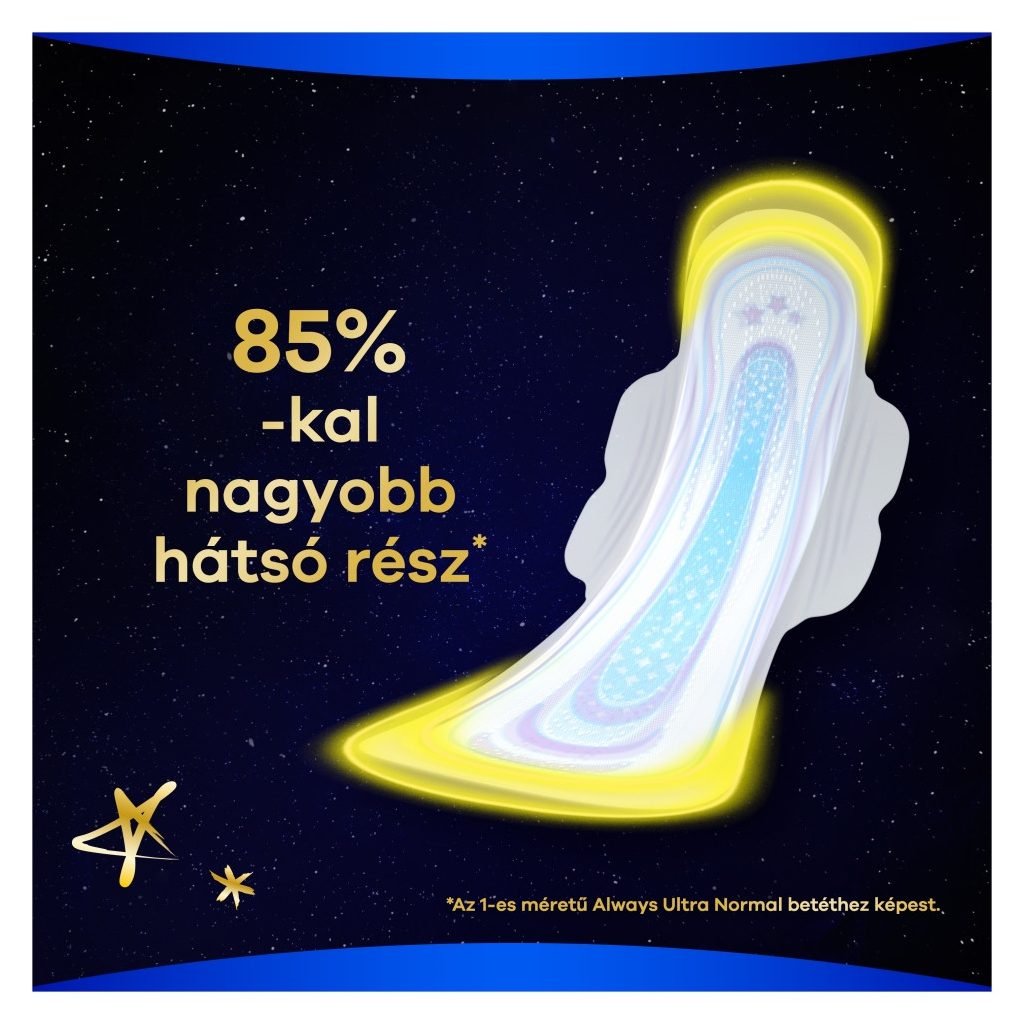 Always Ultra Secure Night Extra egészségügyi betét (2x10 db)