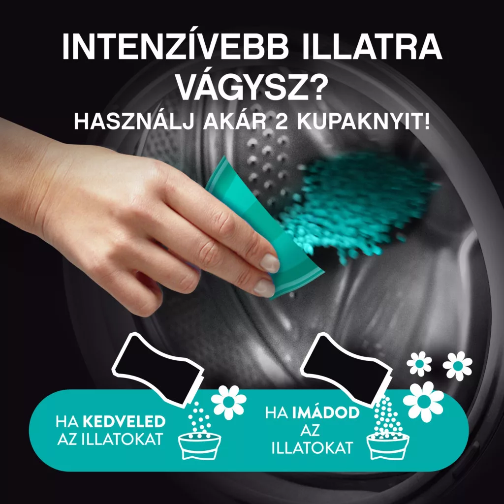 Lenor Unstoppables Fresh illatgyöngy 3x735 g (180 mosás)