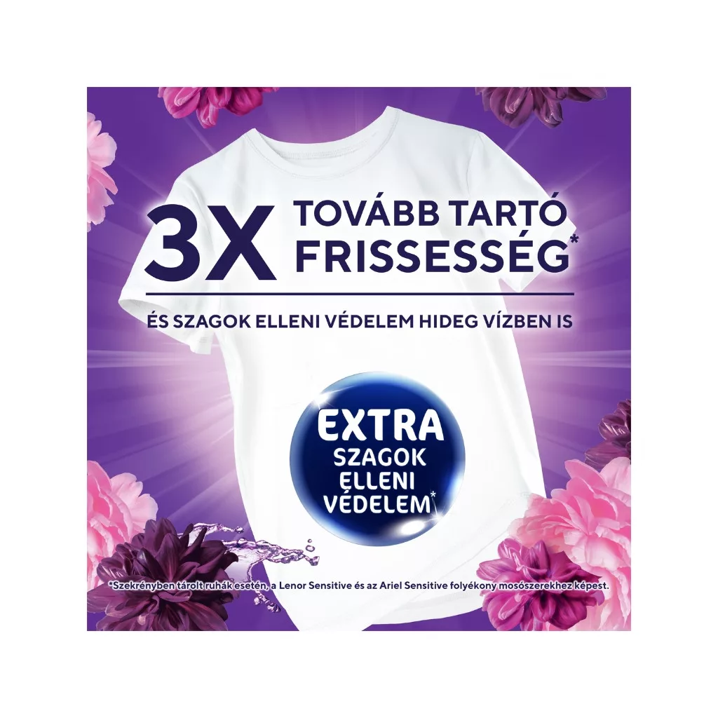 Lenor PODS® Amethyst Flower Bloom Color Mosókapszula 2x50 db (100 mosás)