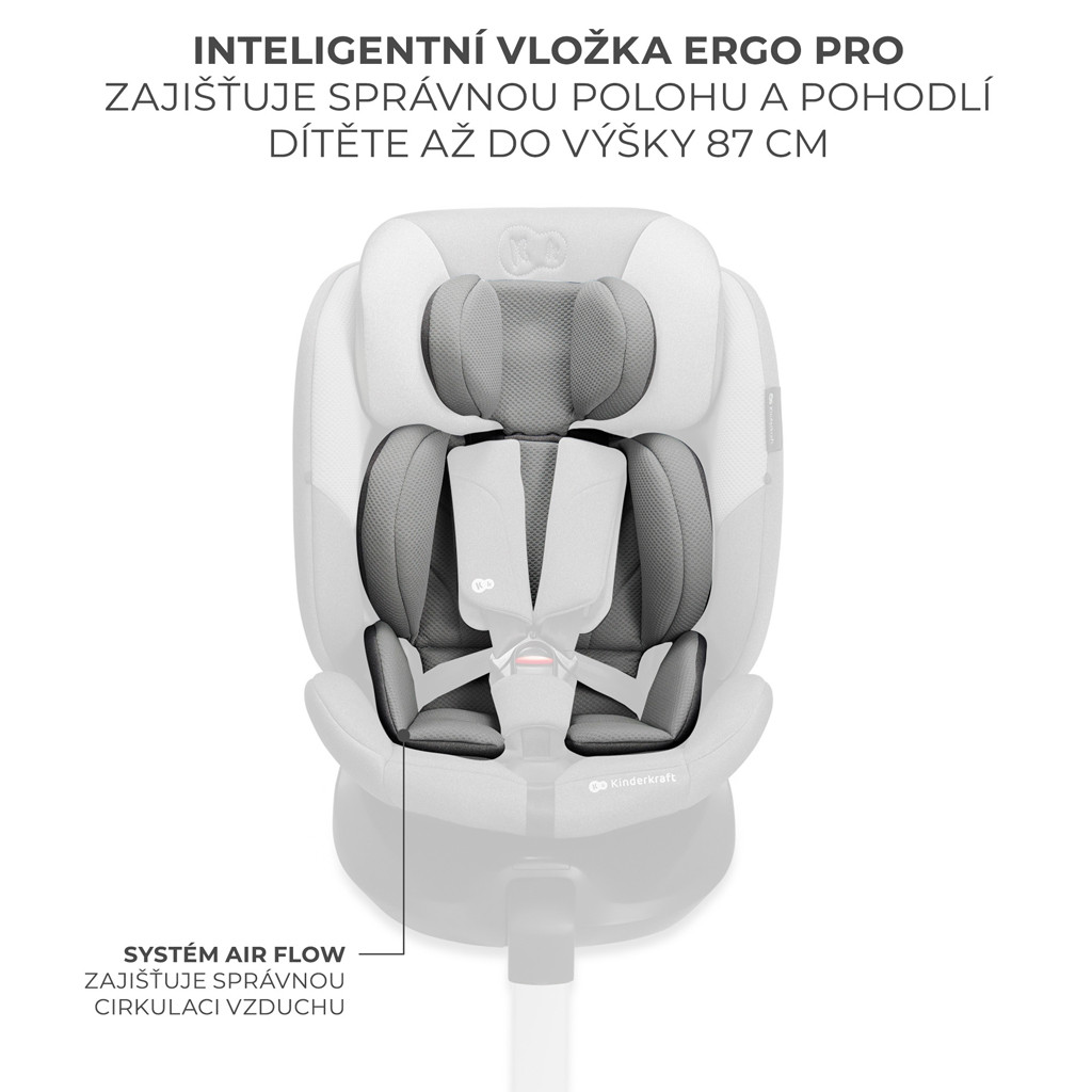 KINDERKRAFT SELECT Autósülés i-Fix 40-150 cm Cool grey