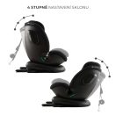 KINDERKRAFT Autósülés Xpedition 3 i-size 40-150 cm Fekete