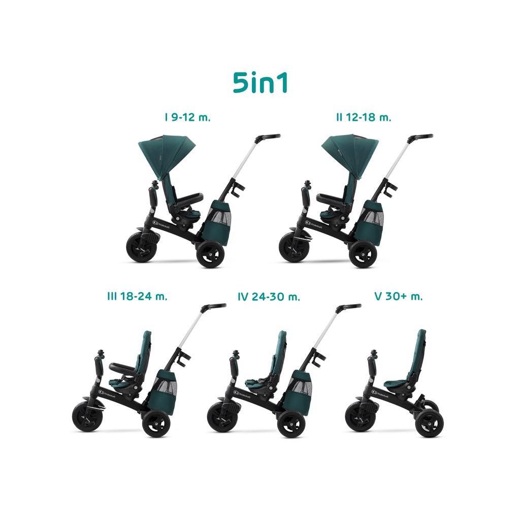 KINDERKRAFT SELECT Easytwist tricikli  Midnight Green, Premium